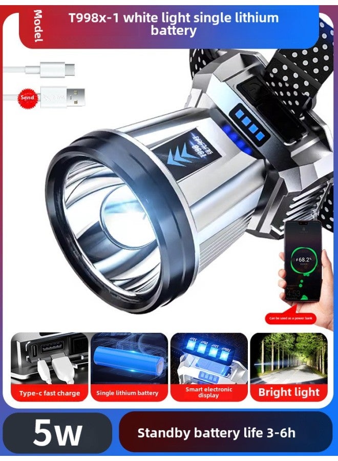 Generic Headlamp Hat Style Flashlight Lightweight ComFortable Wearing Outdoor Sports Fishing Hunting Emergency Rescue Illumination-Color:T998x-1 White Light (32-wick Single Lithium Battery + Electronic Display Sc)  - Image 1