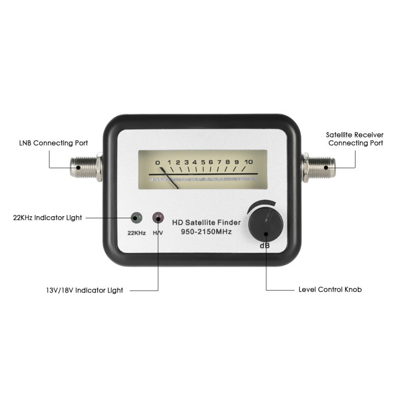 Satellite Finder: Mini Lightweight Portable Device - Knob-Operated Quick Easy Tuning, Battery-Free Receiver-Powered Signal Tracker for Satellite Setup - Image 4