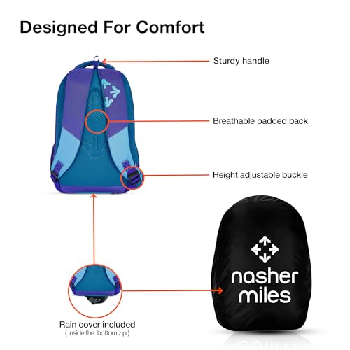 Nasher Miles Kinetics 5 Compartment Laptop Backpack 45 Liters Polyester with Raincover| Front Organiser Ideal for College, School Bags for Boys & Girls (Blue) - Image 4