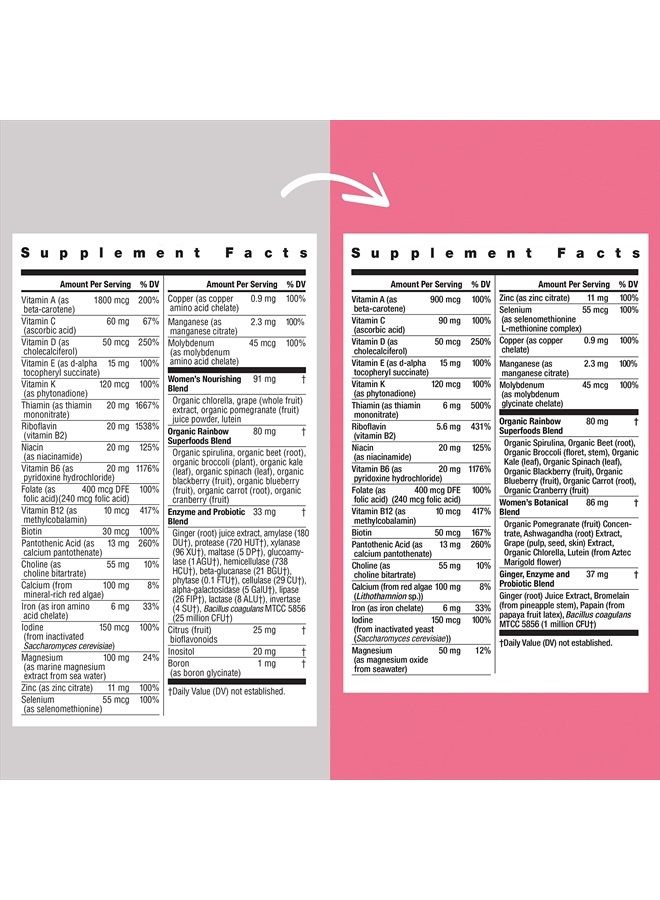 Rainbow Light فيتامينات متعددة للنساء، فيتامين C و D والزنك، بروبيوتيك، فيتامينات متعددة للنساء توفر دعم مناعي عالي الفعالية، غير معدلة وراثيًا، نباتية، 60 قرص - Image 5