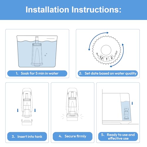 Mutital Water Filter for Breville Barista Touch Espresso Machine BES880, Barista Pro BES878, Oracle Touch BES990, Oracle BES980 & Dual Boiler BES920 Bambino ClaroSwiss Sage, BES008WHT0NUC1 (6 Pcs) - Image 3