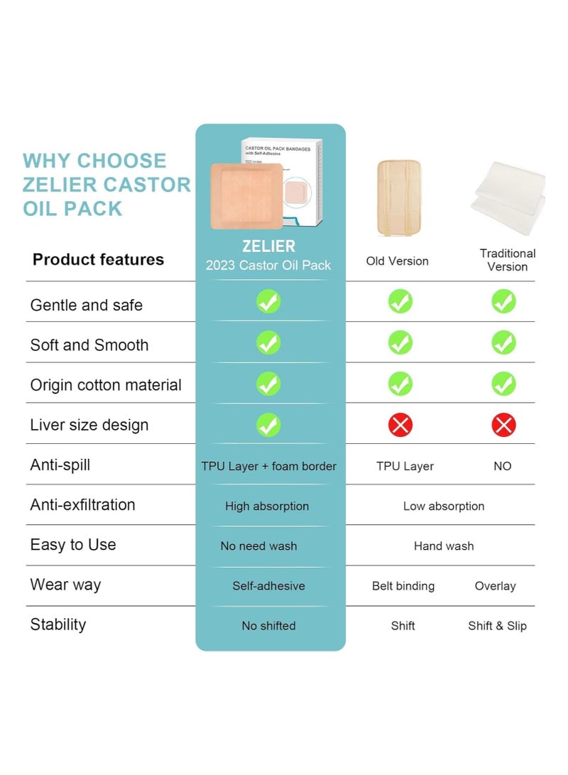 general 10 Pcs Self-Adhesive Castor Oil Packs, Castor Oil Packs for Liver Detox, Highly Absorbent, Castor Oil Packs Organic Cotton, Non-Washable, Impermeable - Image 2