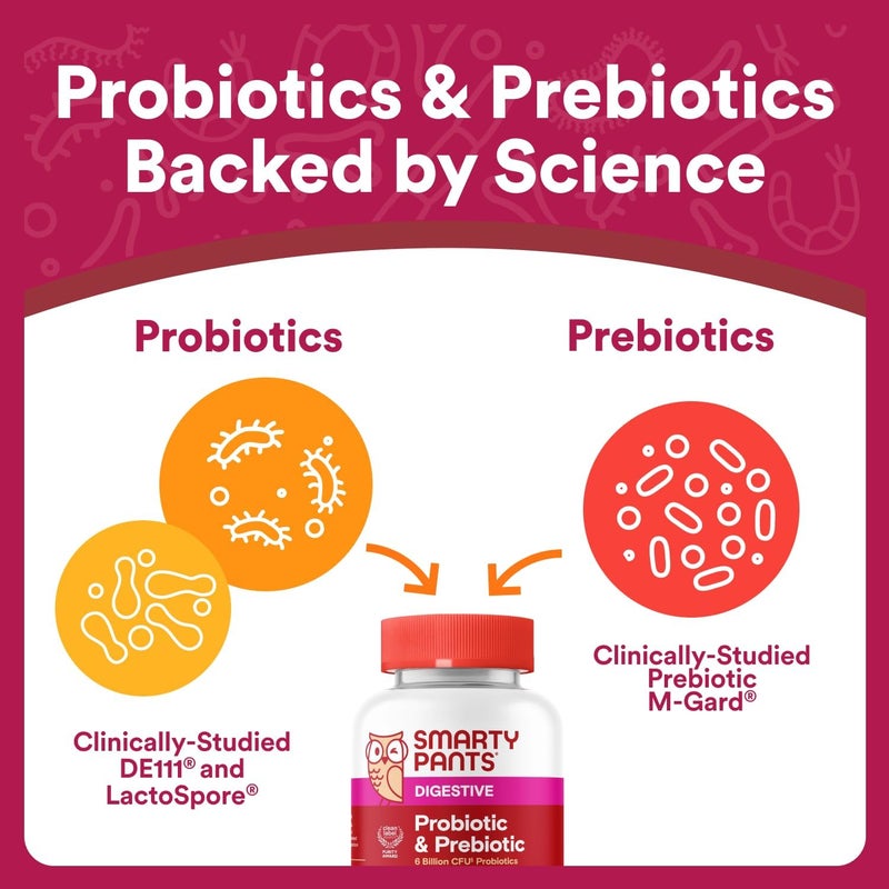 SmartyPants Adult Probiotic  Prebiotic Gummies for Digestive Health 6 Billion CFU Gut Health Supplement Clinically Studied Prebiotic for Immune Support Grape 60 Count 30 Day Supply - Image 5