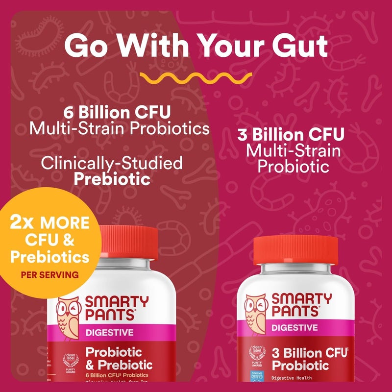 SmartyPants Adult Probiotic  Prebiotic Gummies for Digestive Health 6 Billion CFU Gut Health Supplement Clinically Studied Prebiotic for Immune Support Grape 60 Count 30 Day Supply - Image 4