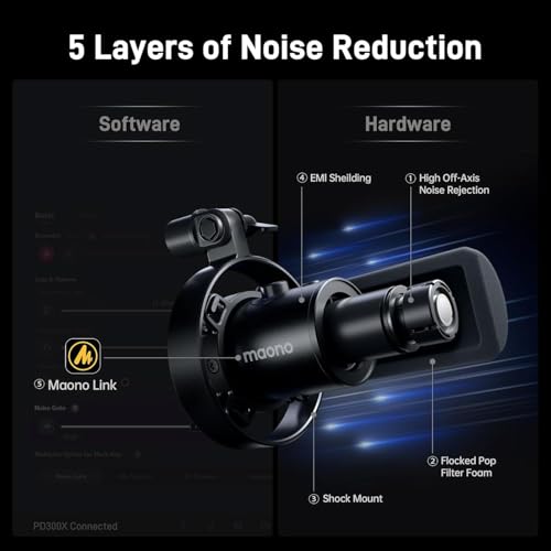 MAONO Podcast Dynamic Microphone-XLR USB Recording Mic: for Vocal Recording, Content Creation, Home Studio, Voiceover, with 192kHz/24bit, Noise Reduction, Mic Gain, Monitoring, Mute (PD300X) Black - Image 5