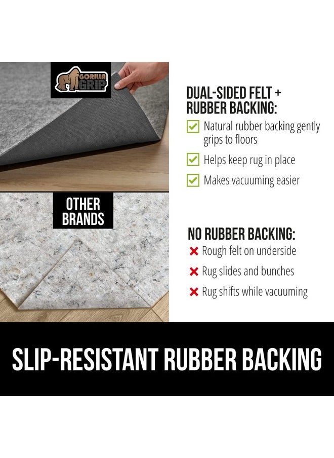 Gorilla Grip - Gorilla Grip Felt and Natural Rubber Stay in Place Slip Resistant Rug Pad, 1/4” Thick, 5x7 FT Protective Padding for Under Area Rugs, Cushioned Gripper Pads, Carpet Runners, Hardwood Floors Protection - Image 1