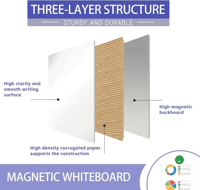 MEETMATE Magnetic Whiteboard, 45x60cm Dry Erase Board Aluminium Frame Wall Mounted White Board with Pen Tray and Accessories, Notices & Reminders Board for Office & Classroom - Image 5