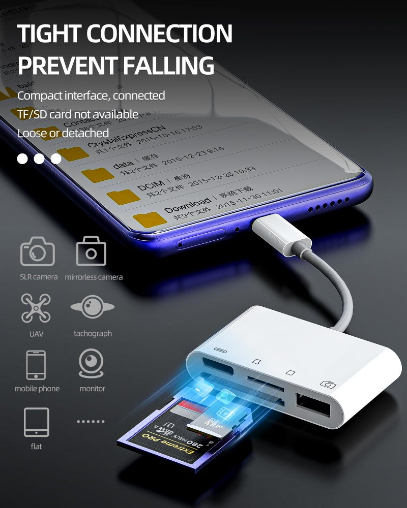 HOYULLI USB C Hub for iPhone15 Pro Max Plus iPad Air Mini Dongle(4in1) TF Micro SD Card Reader OTG Type C Charger Cable Multiport Adapter Docking Station Thunderbolt Memory MacBook Compatible for Samsung - Image 4