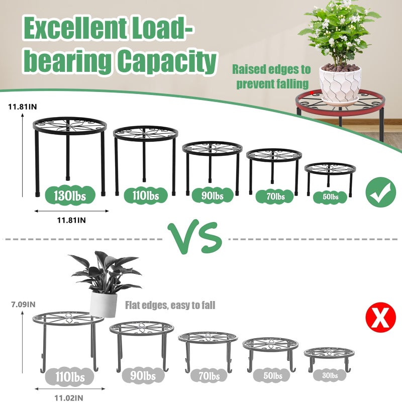 Linpla 5-Pack Decent Metal Plant Stands, Heavy Duty Flower Pot Stands for Multiple Plant, Anti-Rust Iron Plant Pot Shelf, Decoration Racks for Home Indoor and Outdoor (5 Pack Black) - Image 5