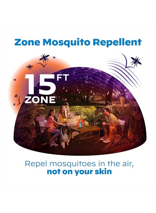 THERMACELL Mosquito Repellent Refills; Compatible with Any Fuel-Powered Thermacell Repeller; Highly Effective, Long Lasting, No Spray, No Scent, No Mess; 15 Foot Zone of Mosquito Protection - Image 2