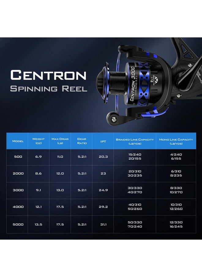Kastking - Centron Spinning Reel, Size 3000 Fishing Reel - Image 1