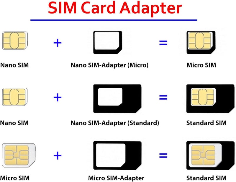 SaiTech IT New Nano and Micro Sim Adapter with Eject Pin Needle - 10 Pack - Image 3