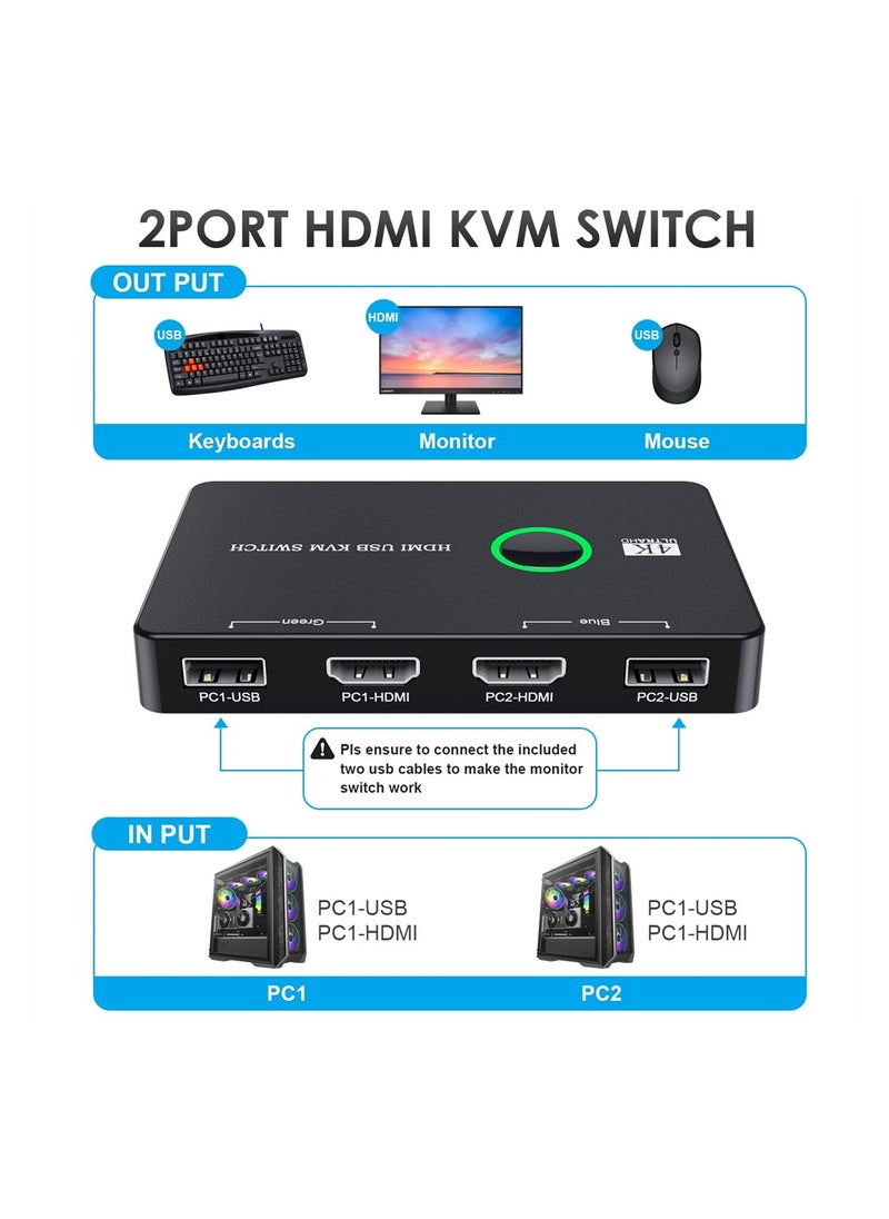 KASTWAVE - KVM Switch, KVM Switch 1 Monitors 2 Computers, KVM Switches HDMI for 2 Computers Share 1 Monitor, Supports 4K @60 Hz, 2 HDMI Cables and 2 USB Cables Included - Image 1