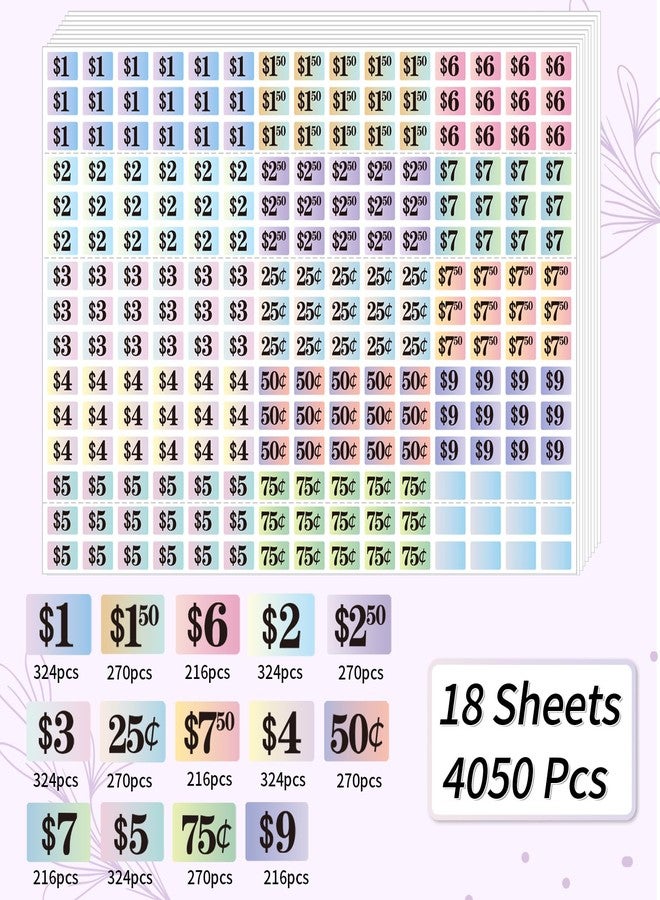 Starboling Garage Sale Stickers,4050 Pcs 1/2" X 3/4" Yard Sale Price Stickers Rectangle Preprinted Price Labels,for Flea Market Pre-Printed Pricing Stickers(Gradient Rectangle Small Price) - Image 3