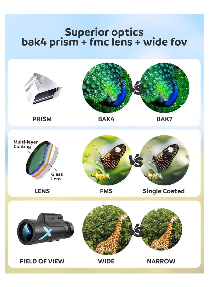 Generic - 12x50 High-Power Monocular Telescope with Smartphone Tripod and Portable Bag - Perfect for Bird Watching, Hunting, Hiking, and Camping with BAK4 Prism & FMC Lens Technology for Enhanced Vision. - Image 1