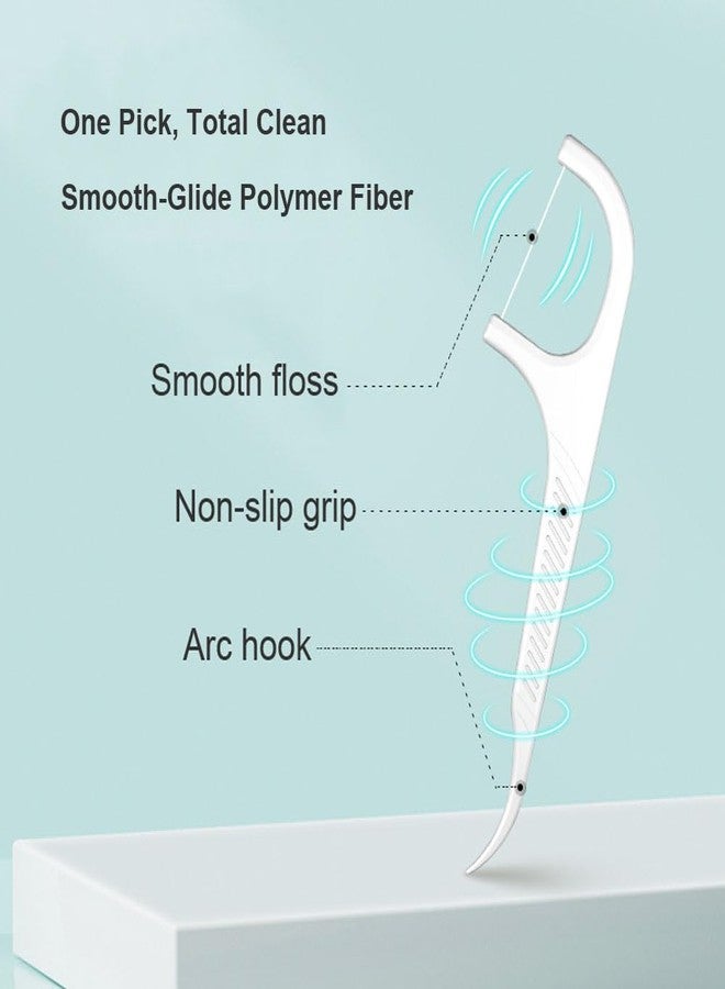 Lythor Automatic Flosser Pick Dispenser, 100 Count Dental Floss Picks with Refillable Box, Polymer Fiber for Strong Pull, Two-Way Outlet, Ergonomic Handle for Travel & Home Use (100 - Image 4