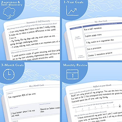 Legend Planner Legend Weekly Colorful Planner 2nd Edition – Undated Life & Work Agenda Journal for Time Management, Goal Setting, Productivity, Tasks & To Do Lists – A5 size, 5.8 ″ x 8.3″, Hardcover – Periwinkle - Image 5