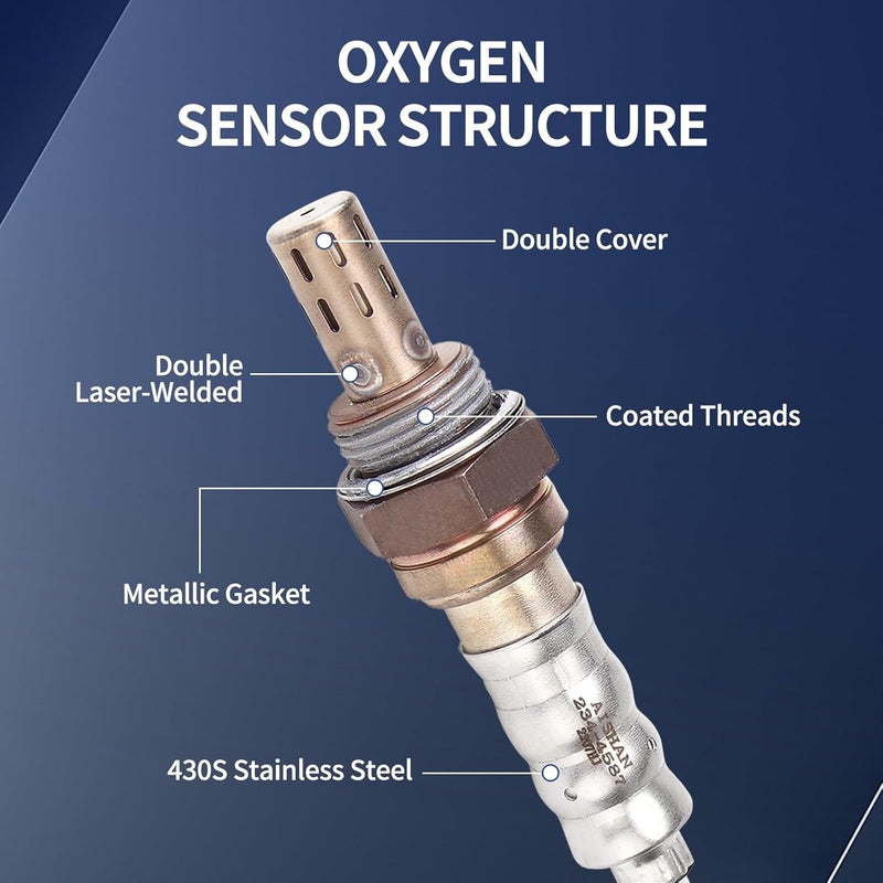 AISHAN Set of 2 O2 Oxygen Sensor Replacement for Jeep, Chrysler, Dodge, VW, and Mitsubishi - Image 3