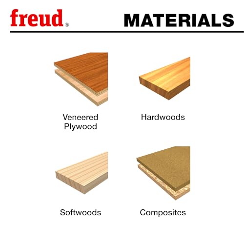 Freud Radius Rounding Over Bit with Perma-Shield Coating and Quadra-Cut Design for Flawless Finish - 2 Cutters, 1/4" Shank Dia., 1/8" Radius, 2-3/16" Length - 34-104 - Image 3