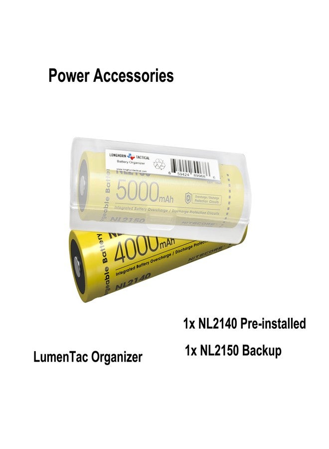 نايت كور مجموعة نايت كور باور باندل MH10 v2 مصباح يدوي قابل لإعادة الشحن بقوة 1200 لومن، وبطارية احتياطية، ومنظم لومن تاك - Image 2