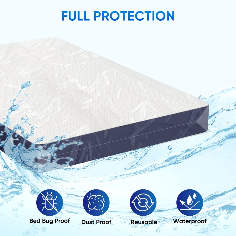 TICONN TICONN 2PK Plastic Mattress Bag for Moving Storage, Waterproof Mattress Protector Cover, Heavy-Duty Mattress Moving Supplies (1.5 mil, Queen)  - Image 3
