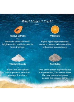 Aqualogica Protect  Brighten Duo Sunscreen 50G Gel Moisturiser 50G  - Image 3