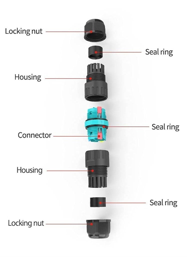 SYOSI Screw Free Outdoor Cable Connector, Waterproof Junction Box Screwless Cable Connector with Quick Installation, External Sleeve Coupler for Wire Diameter 9 - 12 mm, 3 Pole, Black, 4 Pack  - Image 3