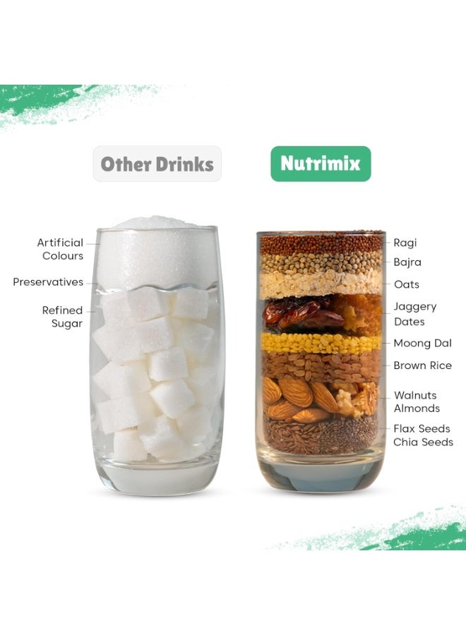 Little Joys Chocolate Nutrimix 13+ (350g) | Naturally Sweetened with Dates & Jaggery | With 23 Essential Vitamins & Minerals | 12g Protein per Serving | Supports Healthy Growth & Boosts Immunity | With Ragi, Millet, Almonds & Oats | Chocolate Flavour Nutrition Drink Powder - Image 4