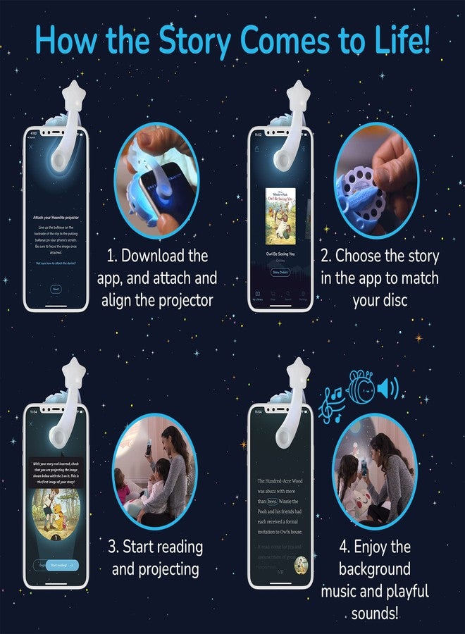 Moonlite Mini Projector with 4 Disney Princess Stories Edition - A New Way to Read Stories Together - 4 Digital Stories with Light Projector - Disney Princess Toys and Gifts for Kids Ages 1 and Up - Image 5
