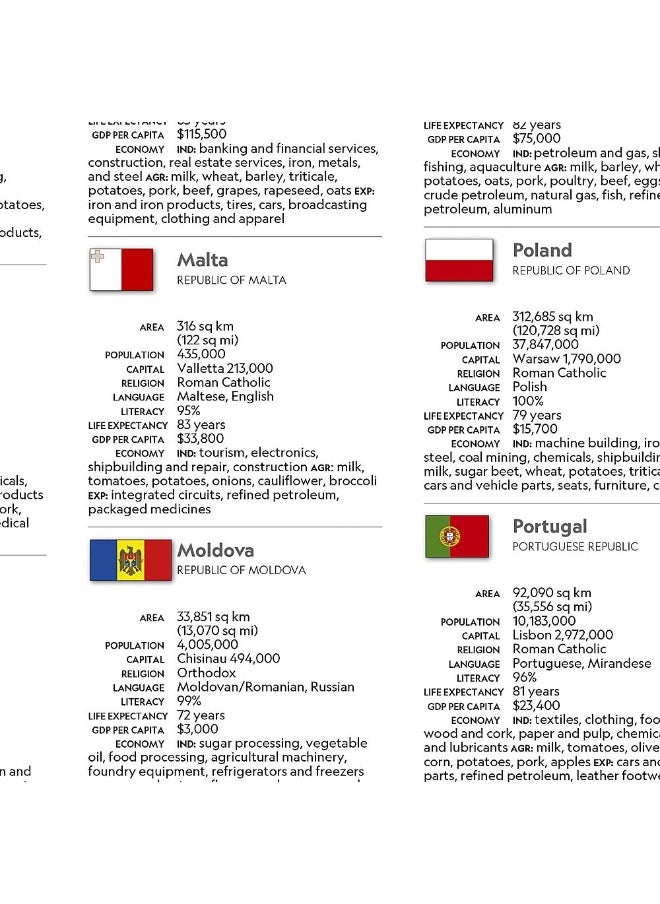 null - National Geographic Europe Map (Folded with Flags and Facts) - Image 1