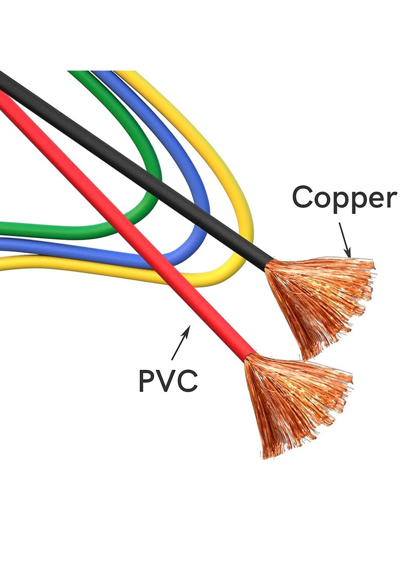 KASTWAVE - Alligator Clips Test Leads, 5 Pcs Dual-Ended Crocodile Wire Cable with Insulators Clips Test Flexible Copper Cable for Electrical Testing 3.3ft/1m - Image 1