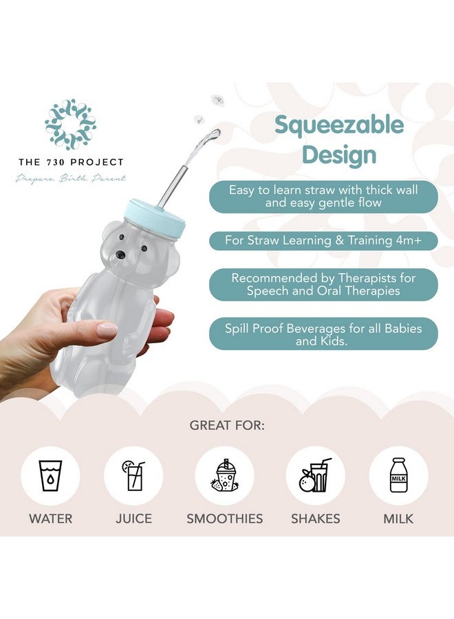 The 730 Project Honey Bear Straw Cup for Babies, 8-oz Honey Bear Cup with Lid, 3-Pack Therapy Learning Honeybear Straw, Baby Bottle Set, Blizzard AQUA - Image 4