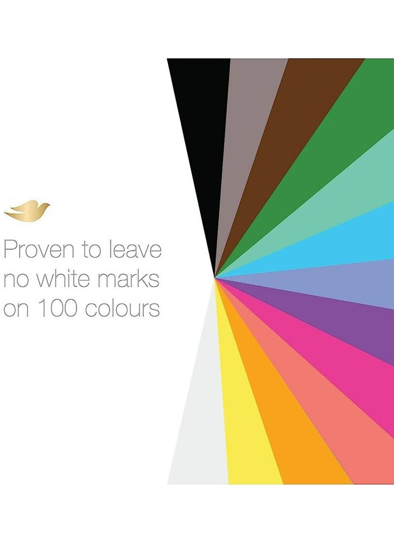 Dove Invisible Dry 48hr Antiperspirant Deodorant Aerosol 250 ml - Image 3