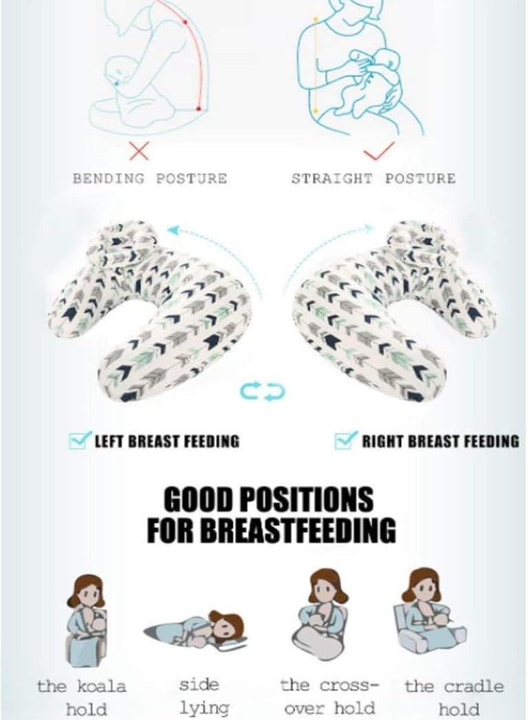 Breastfeeding pillow for newborns, natural position, machine washable, supports the baby and is comfortable for the mother’s position and a sleeping pillow (multiple shapes and colors). - Image 4
