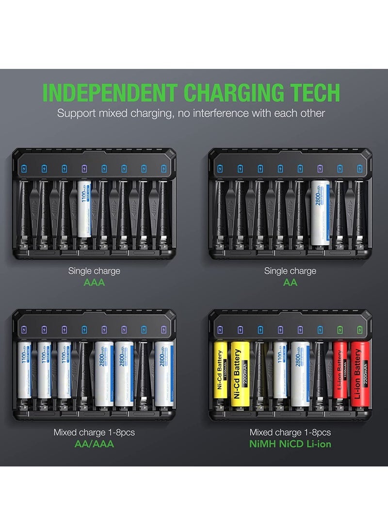 Captaintech Smart Battery Charger, 8 Cells Pro AA AAA Battery Charger with Type-C Fast Charging, Separate Slots  - Image 5