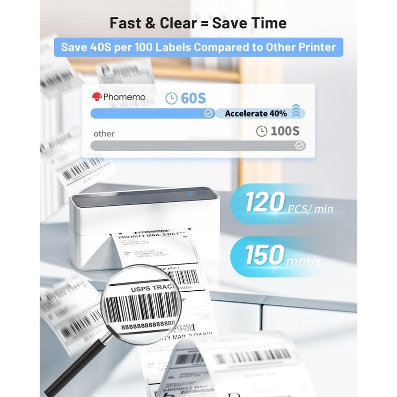 Bluetooth Thermal Label Printer for Shipping Label - Wireless Shipping Label Printer Compatible with iOSAndroidPADPC, Widely Used for Amazon, Ebay, Shopify, TikTok, Etsy, USPS, FedEx, DHL - Image 3