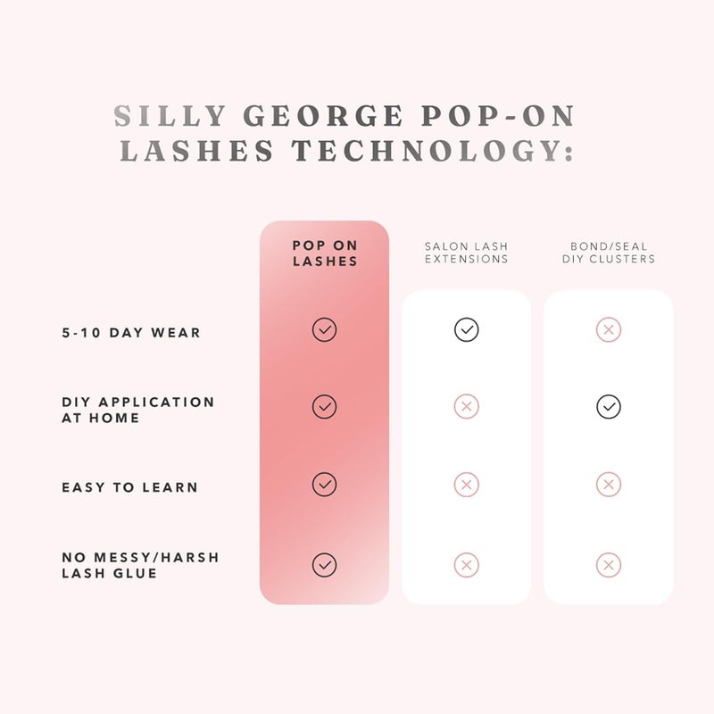 Silly George Pop-On Lashes - DIY 1-Step Pre-Glued Faux Eyelash Clusters, Natural Look Extensions, Black - Flutter, 5-7 Pair Set, Pack of 60 Clusters - Image 3
