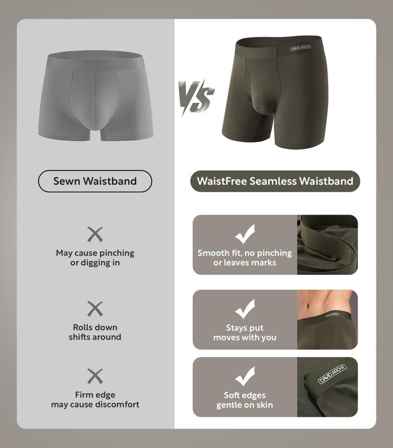 DAVID ARCHY Mens Underwear Silky Soft Second Skin Modal Boxer Briefs Waistfree Seamless Waistband Underwear for Men Pack of 4 (M, Black/Dark Gray/Gray Blue/Olive Green) - Image 3