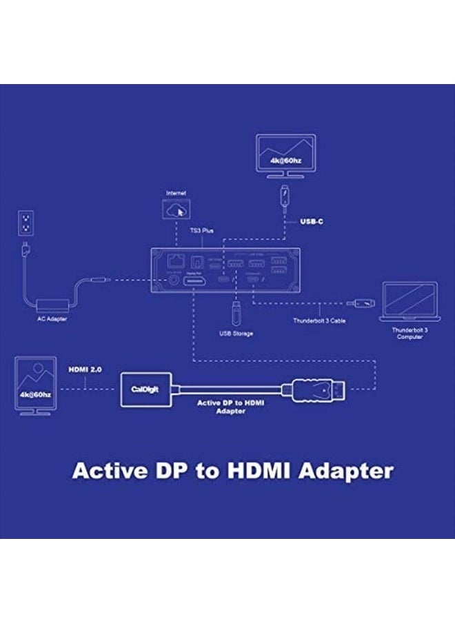 CalDigit - DisplayPort 2.0 to HDMI 2.1 (DP to HDMI) Active Adapter 8K 60Hz UHD (7680 x 4320), High Refresh, 10 bit Color, HDR and Eyefinity Support (DP 2.0 to HDMI 2.1 (8K)) - Image 1