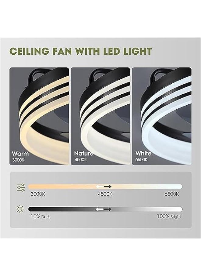 Arabest Black 20 Smart Low Profile Ceiling Fan with Lights and Remote, 6 Wind Speeds, Flush Mount - Ideal for Bedroom, Kids Room, and Living Room.  - Image 3