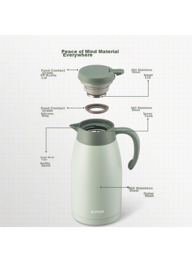 Supor Household Vacuum Insulated Thermos, Hot Water Bottle, Large Capacity, Hot Water Bottle, 304 Stainless Steel, 2.0l, Mint Green - Image 3