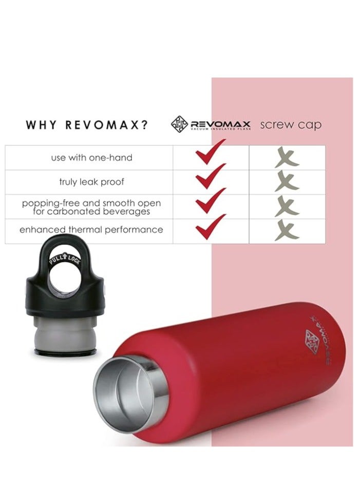 ريفو ماكس زجاجة ماء معزولة بتفريغ الهواء، مزدوجة الجدار، مطلية بالنحاس، ترمس حراري معزول، غطاء مقاوم للالتواء، من الفولاذ المقاوم للصدأ، خالية من BPA والفثالات، لا تترك بقعًا على النكهة، 950 مل/32 أونصة، لون أحمر ناري - Image 4