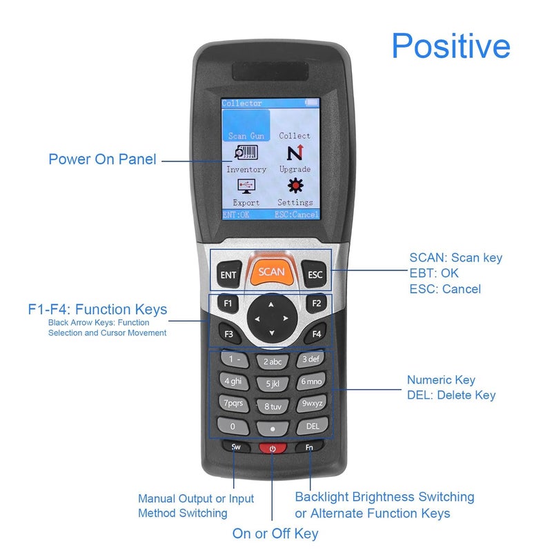 2.4GHz Wireless Barcode Scanner with 2.2 Inch Color Screen for Inventory Supermarkets Express Delivery - Image 4
