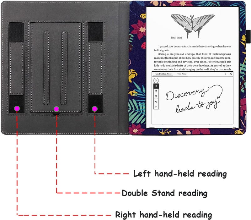 GOVTVA غلاف Double Stand لجهاز Kindle Scribe، مناسب لغطاء Kindle Scribe مقاس 10.2 بوصة (الإصدار 2022) مع خاصية النوم/الاستيقاظ التلقائي وحزام مزدوج لليدين (Jungle Flower) - Image 2