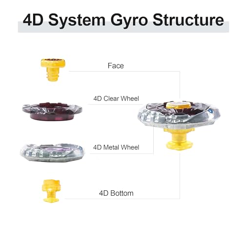 Magicmode Metal Spinning Top Stainless Steel Precision Gyroscope Anti-Gravity Spinner Top Perfect Balance Desktop Toy, Unique Gift for Kids/Adults - Image 4