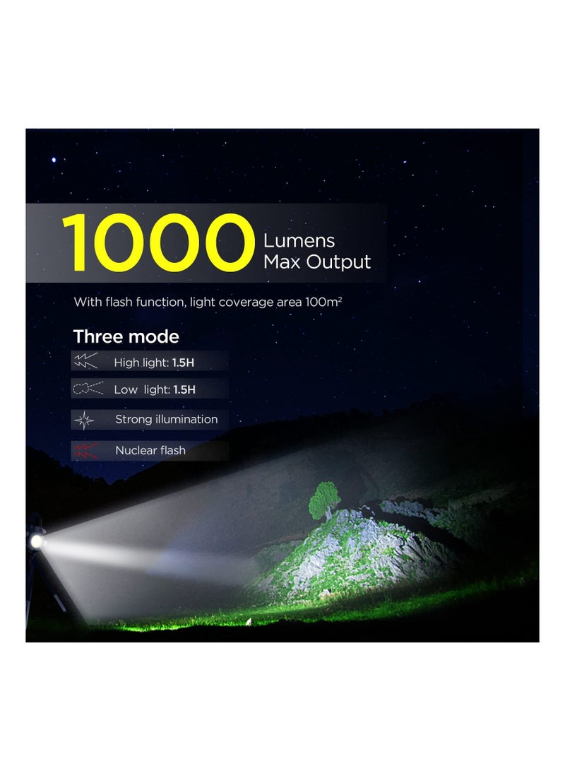 Mini Cob Led Flashlight Keychain, High Lumens Portable Rechargeable Light Right Light Keychain Compact Led Light Rechargeable Flashlight 4 Light Modes with Collapsible Bracket and Strong Magnet - Image 2