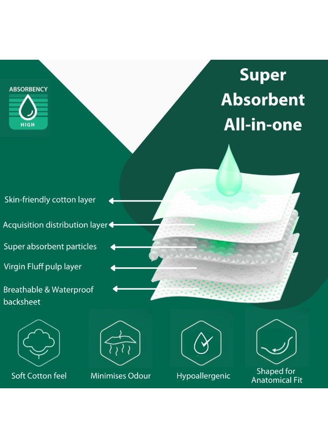 NOVAMED Nova Med All in Ones Incontinence Pads, Adult Nappies - 15 per Pack (X-Large) - 2880ml Absorbency - Image 4