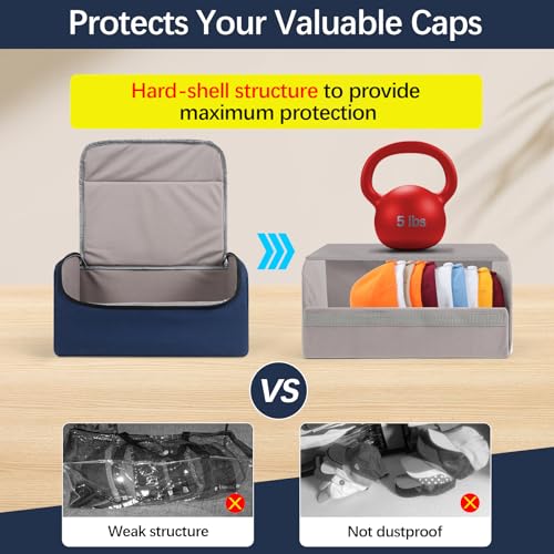 WOMACO Hat Organizer Bag for Baseball Caps Hard Shell Large Hat Storage Holder Bag for Travel and Moving Snapback Cap Carrier Case for 912 Caps Dark Blue Medium - Image 3
