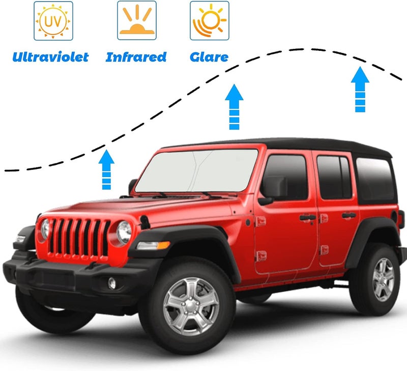 Moricere ترقية غطاء واقي من أشعة الشمس للزجاج الأمامي لسيارة جيب رانجلر (Jeep Wrangler) موديلات JL JLU 2018-2023، غطاء قابل للطي يحجب أشعة الشمس UV - Image 2