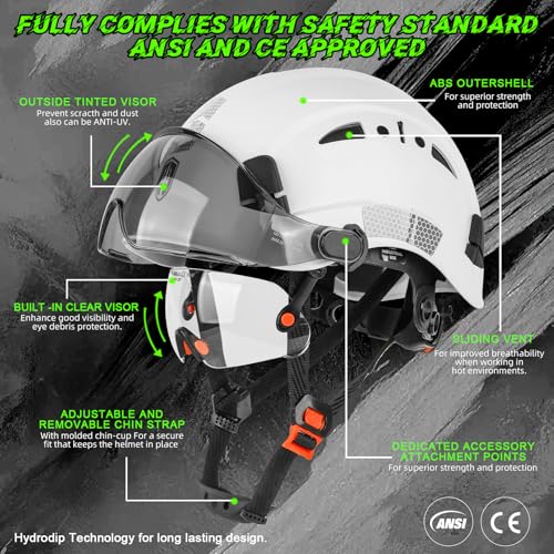 GREEN DEVIL Safety Hard Hat with Tinted & Clear Visor Vented Construction Helmet Cascos de Construccion ABS Work hardhats for Men - Image 2
